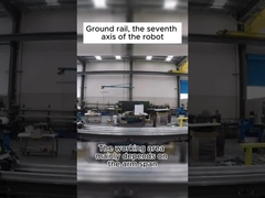 Robotowska szyba kierownicza: kluczowy czynnik w osiąganiu efektywnej i elastycznej produkcji