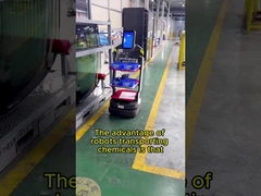 Samochód AMR: elastyczna adaptacja, tworzenie nowej wydajności pracy