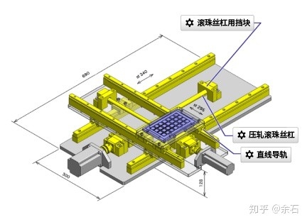 Prowadnica liniowa o dużej wytrzymałości Cnc Klasyczny mechanizm prowadnicy śrubowej osi XY Zawód medyczny