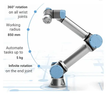 Ur5 chwytak uniwersalny chwytak robota pneumatyczny chwytak ramienia do dokręcania butelki sortującej Cobot